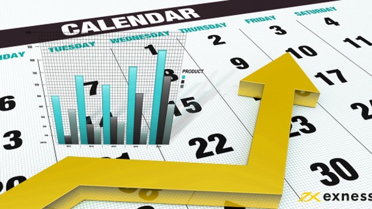 Economic Calendar on Forex Trading