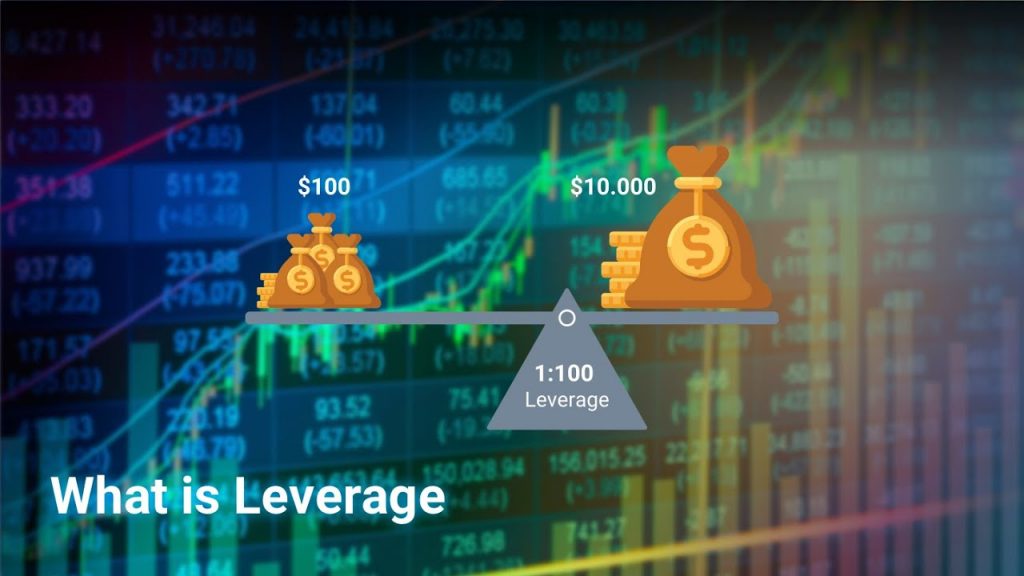 What is Forex Leverage