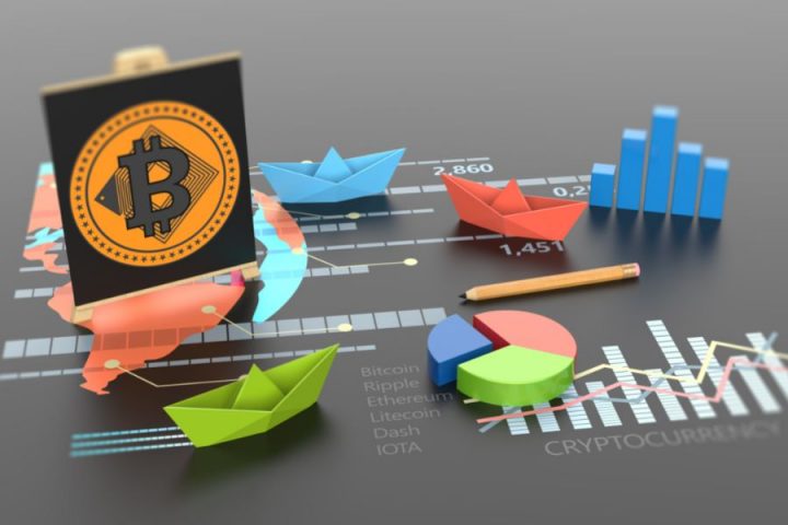 Investing in a Currency, Stock, or Cryptocurrency