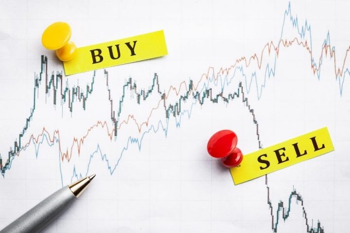 Generating Buy and Sell Signals