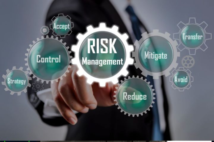 Determining Goals, Trading Style, and Risk Management