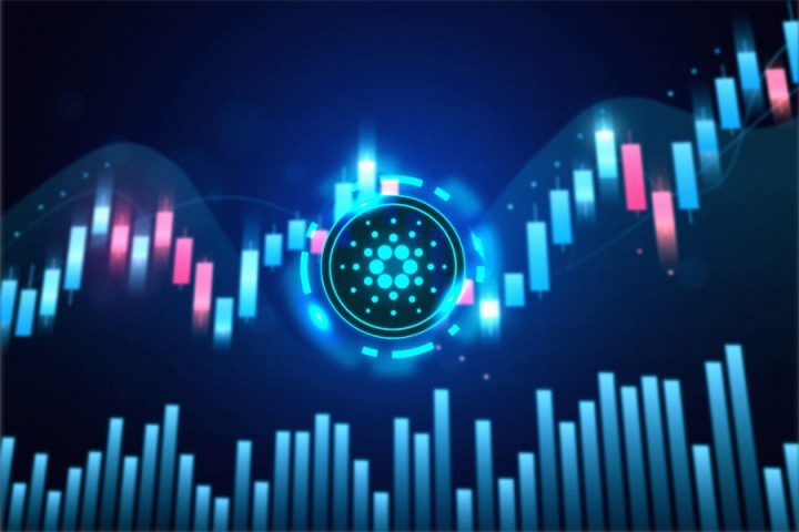 Fractal Trading Strategy